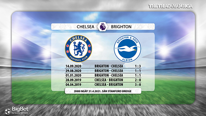 Keo nha cai, Kèo nhà cái, Chelsea vs Brighton, K+, K+PM trực tiếp Ngoại hạng Anh, Kèo Chelsea, trực tiếp Ngoại hạng Anh, xem trực tiếp Chelsea đấu với Brighton