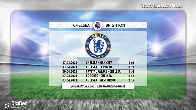 Keo nha cai, Kèo nhà cái, Chelsea vs Brighton, K+, K+PM trực tiếp Ngoại hạng Anh, Kèo Chelsea, trực tiếp Ngoại hạng Anh, xem trực tiếp Chelsea đấu với Brighton