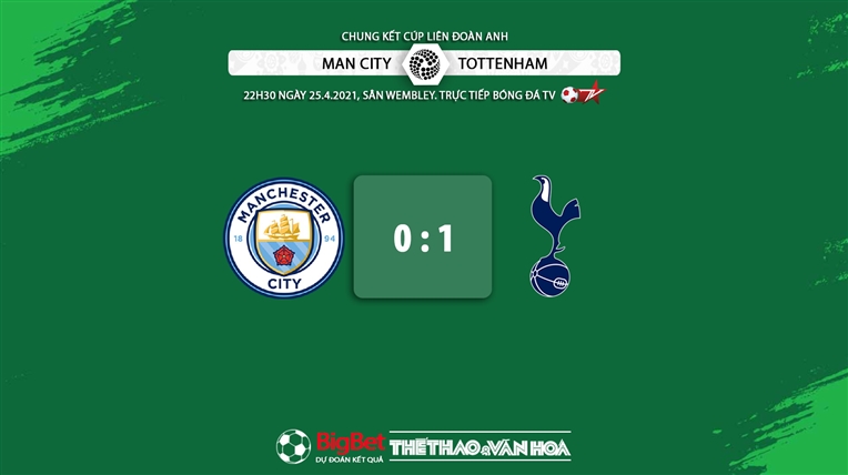 Keo nha cai, Kèo nhà cái, Man City vs Tottenham, BĐTV trực tiếp bóng đá Anh, trực tiếp Man City vs Tottenham, trực tiếp bóng đá, chung kết Cúp Liên đoàn, kèo Man City