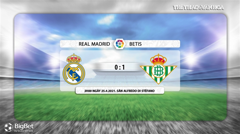 Keo nha cai, kèo nhà cái, Real Madrid vs Real Betis, BĐTV trực tiếp bóng đá Tây Ban Nha, trực tiếp Real Madrid đấu với Real Betis, link xem trực tiếp bóng đá Tây Ban Nha