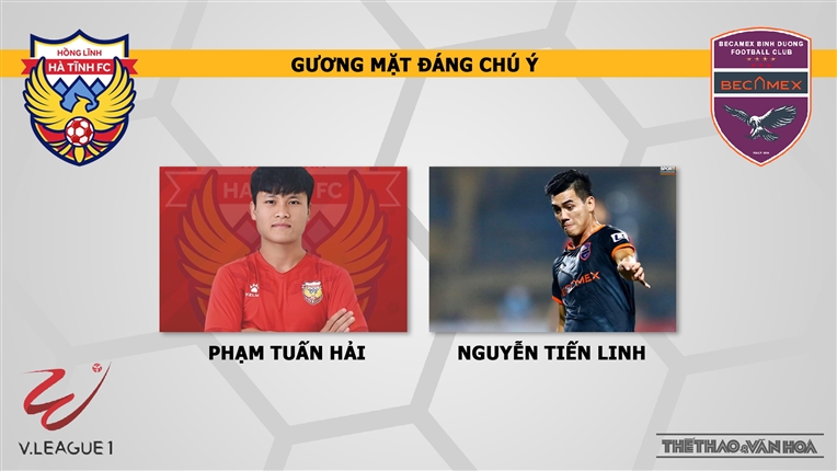 Keo nha cai, Kèo nhà cái, hà Tĩnh vs Bình Dương, TTTT HD, Trực tiếp bóng đá Việt Nam hôm nay, kèo bóng đá, trực tiếp Bình Dương đấu với Hà Tĩnh, lịch thi đấu V-League