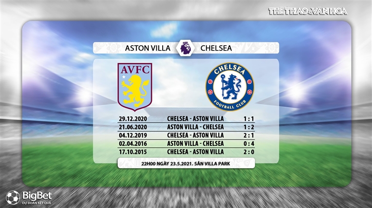 Keo Nha Cai Aston Villa Vs Chelsea K K Ns Trực Tiếp Bong đa Ngoại Hạng Anh Ttvh Online