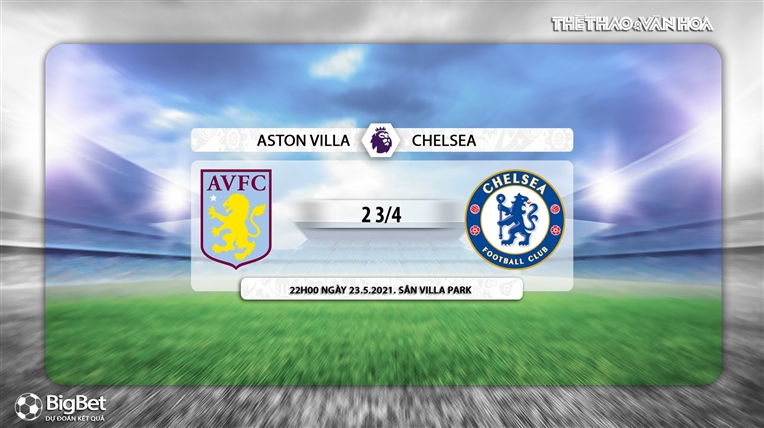 Keo Nha Cai Aston Villa Vs Chelsea K K Ns Trực Tiếp Bong đa Ngoại Hạng Anh Ttvh Online