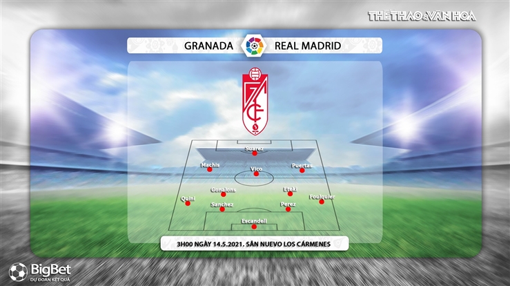 Keo nha cai, kèo nhà cái, Granada vs Real Madrid, BĐTV trực tiếp bóng đá Tây Ban Nha, trực tiếp Granada vs Real Madrid, kèo Real Madrid, kèo Granada, kèo bóng đá La Liga