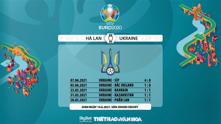 VTV6, VTV3, truc tiep bong da, trực tiếp bóng đá, Hà Lan vs Ukraine, Hà Lan đấu với Ukraine, trực tiếp bóng đá hôm nay, EURO 2021, xem bóng đá trực tuyến, EURO 2020