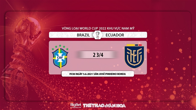 Link xem trực tiếp bóng đá Brazil vs Ecuador. Vòng loại World Cup 2022