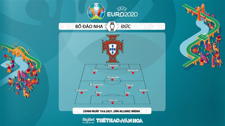 Kèo nhà cái Bồ Đào Nha vs Đức. Soi kèo bóng đá EURO 2021. Trực tiếp VTV6, VTV3