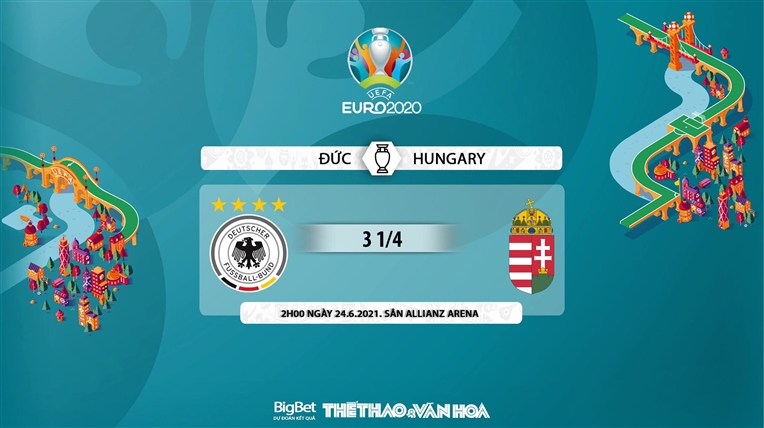 keo nha cai, keo bong da, kèo nhà cái, soi kèo Đức vs Hungary, kèo bóng đá Đức vs Hungary, VTV6, VTV3, trực tiếp bóng đá hôm nay, ty le keo, tỷ lệ kèo, EURO 2021