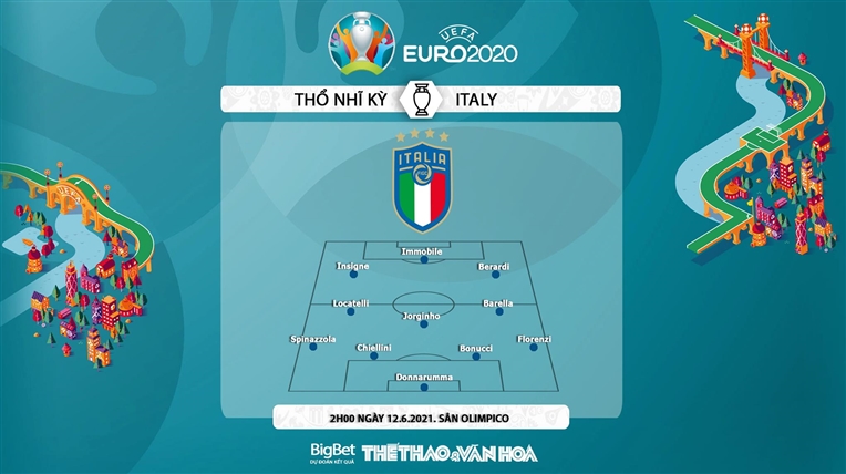 Thổ Nhĩ Kỳ vs Ý: Kèo nhà cái. Kèo Thổ Nhĩ Kỳ đấu với Ý. Kèo EURO 2021. Soi kèo bóng đá Thổ vs Ý. VTV6, VTV3 trực tiếp bóng đá EURO 2021.