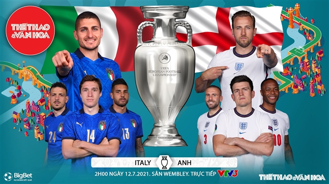 Kèo nhà cái. Soi kèo Anh vs Ý. Kèo bóng đá Ý vs Anh. Nhận định bóng đá EURO 2021