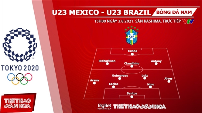 keo nha cai, keo bong da, kèo nhà cái, soi kèo Soi kèo U23 Mexico vs Brazil, kèo bóng đá Soi kèo U23 Mexico vs Brazil, VTV6, VTV5, trực tiếp bóng đá hôm nay, Olympic 2021, ty le keo, tỷ lệ kèo