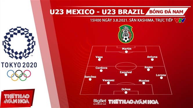 keo nha cai, keo bong da, kèo nhà cái, soi kèo Soi kèo U23 Mexico vs Brazil, kèo bóng đá Soi kèo U23 Mexico vs Brazil, VTV6, VTV5, trực tiếp bóng đá hôm nay, Olympic 2021, ty le keo, tỷ lệ kèo