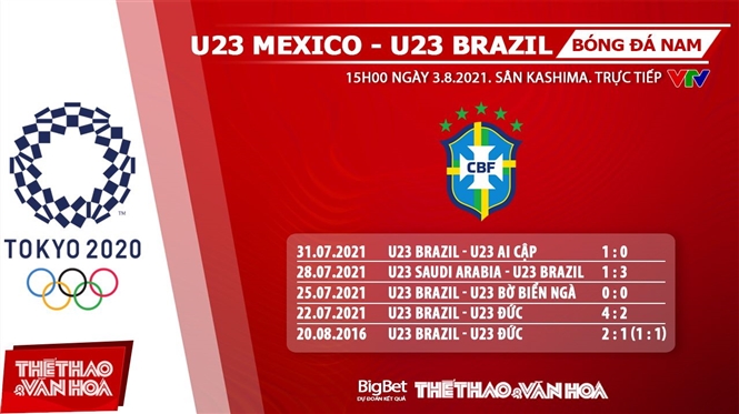 keo nha cai, keo bong da, kèo nhà cái, soi kèo Soi kèo U23 Mexico vs Brazil, kèo bóng đá Soi kèo U23 Mexico vs Brazil, VTV6, VTV5, trực tiếp bóng đá hôm nay, Olympic 2021, ty le keo, tỷ lệ kèo