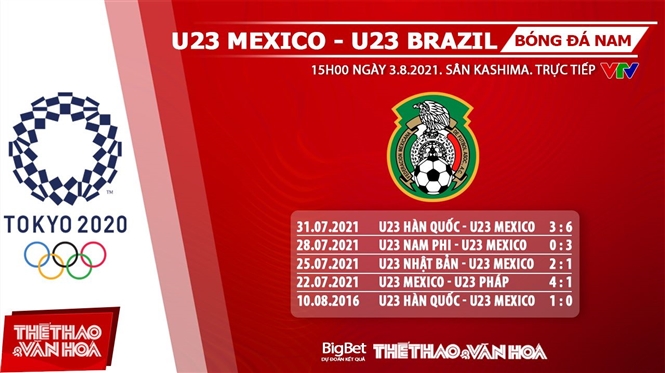 keo nha cai, keo bong da, kèo nhà cái, soi kèo Soi kèo U23 Mexico vs Brazil, kèo bóng đá Soi kèo U23 Mexico vs Brazil, VTV6, VTV5, trực tiếp bóng đá hôm nay, Olympic 2021, ty le keo, tỷ lệ kèo