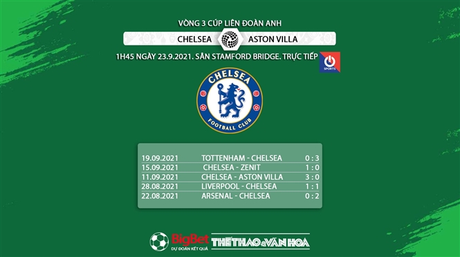 Chelsea vs Aston Villa, kèo nhà cái, soi kèo Chelsea vs Aston Villa, nhận định bóng đá, keo nha cai, nhan dinh bong da, kèo bóng đá, Chelsea, Aston Villa, Cúp Liên đoàn Anh