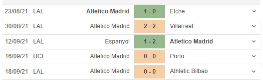 kèo nhà cái, soi kèo Getafe vs Atletico Madrid, nhận định bóng đá, keo nha cai, nhan dinh bong da, kèo bóng đá, Getafe, Atletico Madrid, tỷ lệ kèo, La Liga