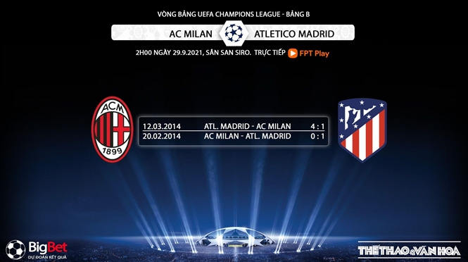 Milan vs Atletico Madrid, kèo nhà cái, soi kèo Milan vs Atletico Madrid, nhận định bóng đá, AC Milan, Atletico Madrid, keo nha cai, nhan dinh bong da, kèo bóng đá, Cúp C1