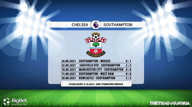 Chelsea vs Southampton, kèo nhà cái, soi kèo Chelsea vs Southampton, nhận định bóng đá, Chelsea, Southampton, keo nha cai, bóng đá Anh, dự đoán bóng đá, Ngoại hạng Anh