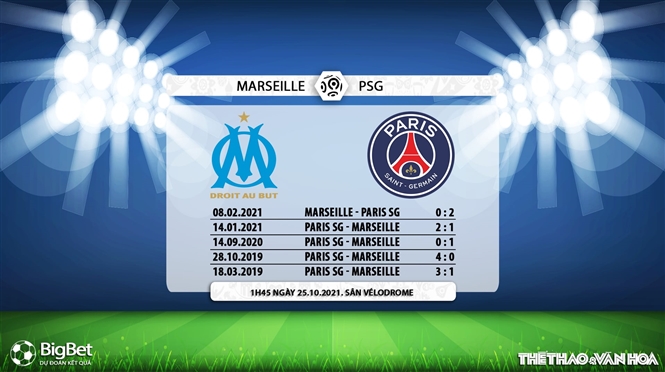 Marseille vs PSG, kèo nhà cái, soi kèo Marseille vs PSG, nhận định bóng đá, Marseille, PSG, keo nha cai, dự đoán bóng đá, bóng đá Pháp, Ligue 1