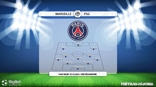Marseille vs PSG, kèo nhà cái, soi kèo Marseille vs PSG, nhận định bóng đá, Marseille, PSG, keo nha cai, dự đoán bóng đá, bóng đá Pháp, Ligue 1