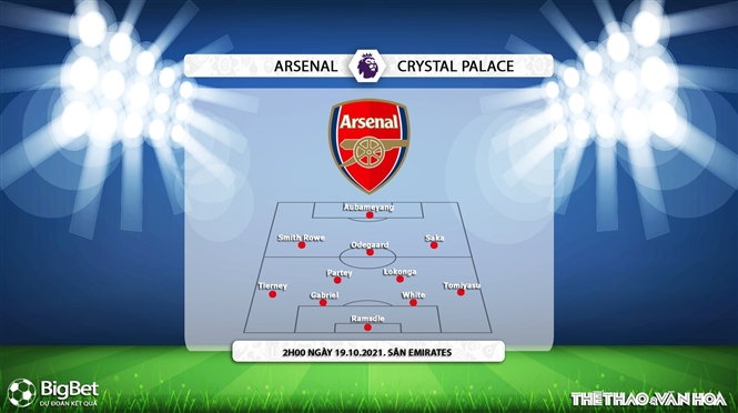 Arsenal vs Crystal Palace, kèo nhà cái, soi kèo Arsenal vs Crystal Palace, nhận định bóng đá, Arsenal, Crystal Palace, keo nha cai, dự đoán bóng đá, Ngoại hạng Anh