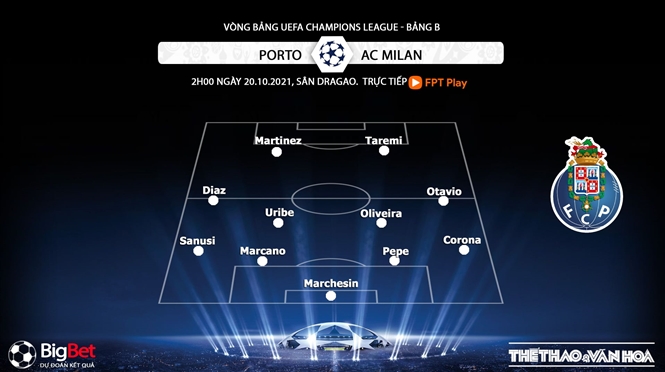 Porto vs AC Milan, kèo nhà cái, soi kèo Porto vs AC Milan, nhận định bóng đá, Porto, AC Milan, keo nha cai, dự đoán bóng đá, Cúp 1, C1, Champions League