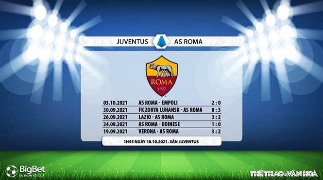 Juventus vs Roma, kèo nhà cái, soi kèo Juventus vs Roma, nhận định bóng đá, Juventus, Roma, keo nha cai, dự đoán bóng đá, bóng đá Ý, Serie A, nhận định Juve vs Roma