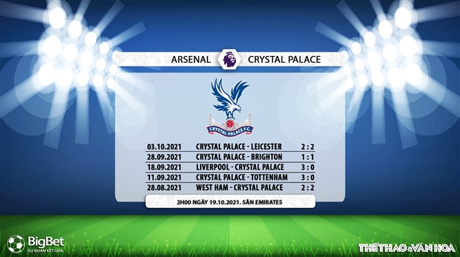 Arsenal vs Crystal Palace, kèo nhà cái, soi kèo Arsenal vs Crystal Palace, nhận định bóng đá, Arsenal, Crystal Palace, keo nha cai, dự đoán bóng đá, Ngoại hạng Anh