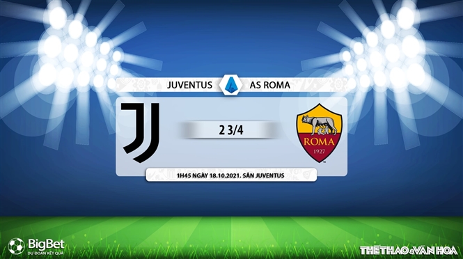 Juventus vs Roma, kèo nhà cái, soi kèo Juventus vs Roma, nhận định bóng đá, Juventus, Roma, keo nha cai, dự đoán bóng đá, bóng đá Ý, Serie A, nhận định Juve vs Roma