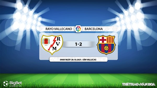 Rayo Vallecano vs Barca, kèo nhà cái, soi kèo Rayo Vallecano vs Barca, nhận định bóng đá, Rayo Vallecano, Barca, keo nha cai, dự đoán bóng đá, La Liga