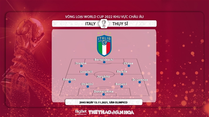Ý vs Thụy Sĩ, kèo nhà cái, soi kèo Ý vs Thụy Sĩ, nhận định bóng đá, Ý, Thụy Sĩ, keo nha cai, dự đoán bóng đá, Vòng loại World Cup 2022 châu Âu