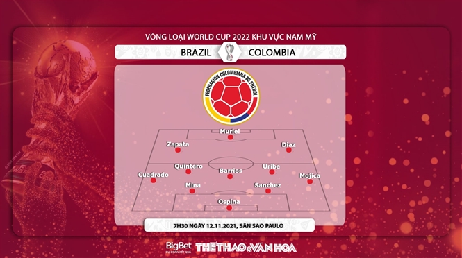 truc tiep bong da, Brazil vs Colombia, VTV6, trực tiếp bóng đá hôm nay, Brazil, Colombia, trực tiếp bóng đá, vòng loại World Cup 2022, xem bóng đá trực tiếp, Brazil