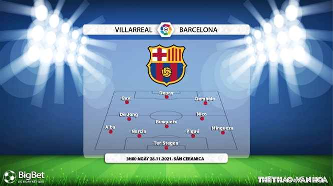 nhận định bóng đá, Villarreal vs Barcelona, kèo nhà cái, soi kèo Villarreal vs Barcelona, dự đoán bóng đá, Villarreal, Barcelona, keo nha cai, Liga, bóng đá Tây Ban Nha