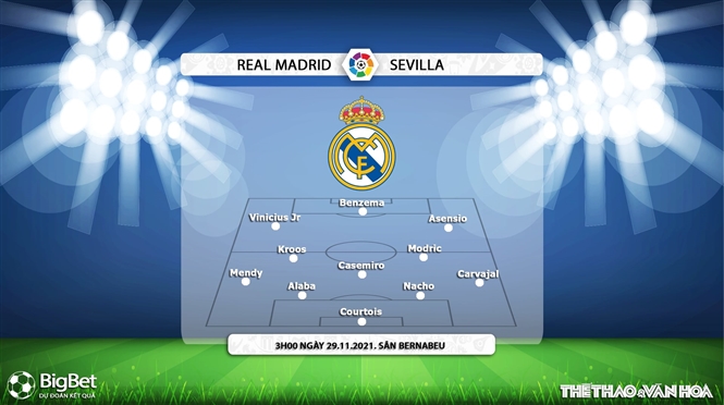 truc tiep bong da Real Madrid vs Sevilla, ON Football, trực tiếp bóng đá hôm nay, Real Madrid, Sevilla, trực tiếp bóng đá, La Liga, xem bóng đá trực tiếp