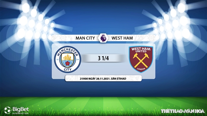 Man City vs West Ham, kèo nhà cái, soi kèo Man City vs West Ham, nhận định bóng đá, Man City, West Ham, keo nha cai, dự đoán bóng đá, Ngoại hạng Anh