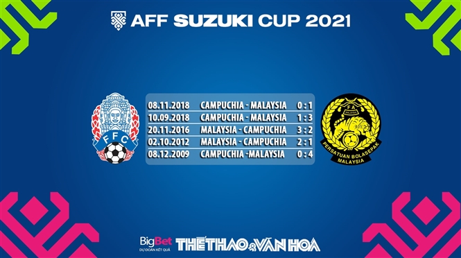 Campuchia vs Malaysia, kèo nhà cái, soi kèo Campuchia vs Malaysia, nhận định bóng đá, Campuchia, Malaysia, keo nha cai, dự đoán bóng đá, AFF Cup 2021