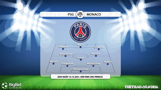 PSG vs Monaco, kèo nhà cái, soi kèo PSG vs Monaco, nhận định bóng đá, PSG, Monaco, keo nha cai, tỷ lệ kèo, kèo PSG, nhan dinh bong da, dự đoán bóng đá, Ligue 1