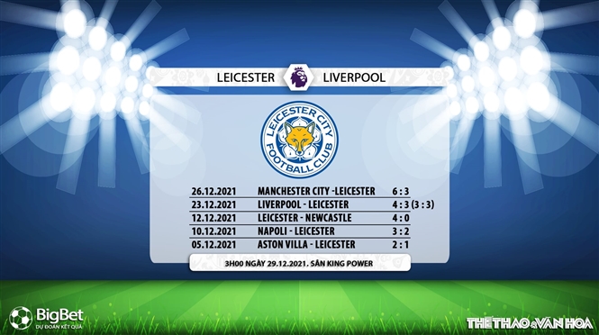 Leicester vs Liverpool, kèo nhà cái, soi kèo Leicester vs Liverpool, nhận định bóng đá, Leicester, Liverpool, keo nha cai, dự đoán bóng đá, Ngoại hạng Anh