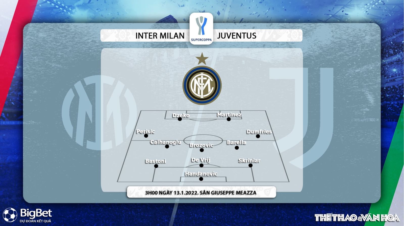 Inter Milan vs Juventus, kèo nhà cái, soi kèo Inter Milan vs Juventus, nhận định bóng đá, Inter Milan, Juventus, keo nha cai, dự đoán bóng đá, Siêu Cup bóng đá Italy