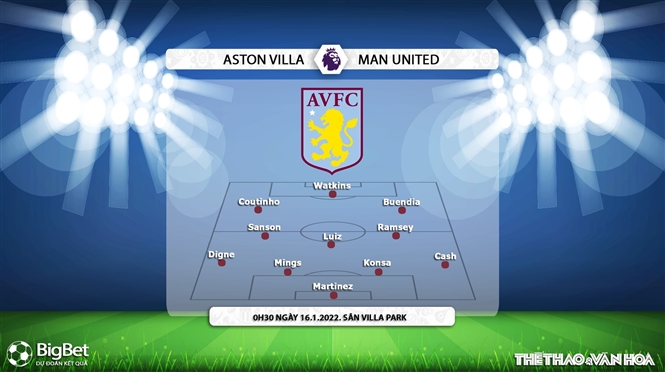 kèo nhà cái, Aston Villa vs MU, soi kèo MU, Aston Villa, nhận định bóng đá, Aston Villa, MU, keo nha cai, keonhacai, tỷ lệ kèo, dự đoán bóng đá, Ngoại hạng Anh