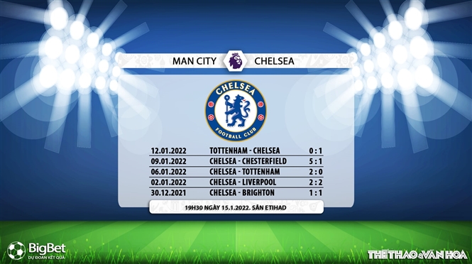 kèo nhà cái, Man City vs Chelsea, soi kèo Man City vs Chelsea, nhận định bóng đá, Man City, Chelsea, keo nha cai, keonhacai, tỷ lệ kèo, dự đoán bóng đá, Ngoại hạng Anh