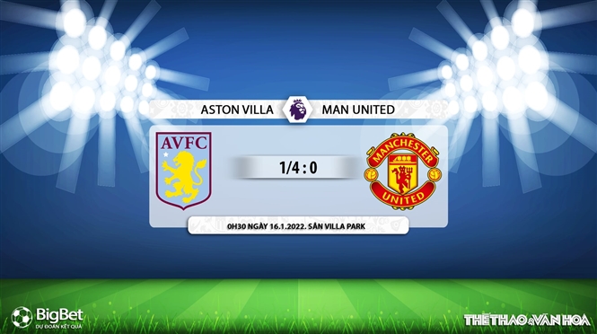 kèo nhà cái, Aston Villa vs MU, soi kèo MU, Aston Villa, nhận định bóng đá, Aston Villa, MU, keo nha cai, keonhacai, tỷ lệ kèo, dự đoán bóng đá, Ngoại hạng Anh