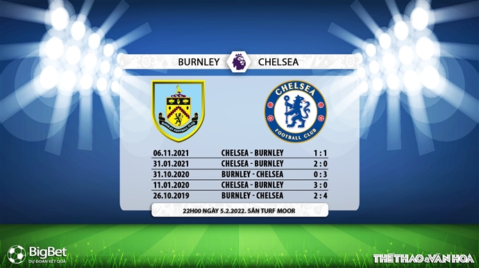 Burnley vs Chelsea, kèo nhà cái, soi kèo Burnley vs Chelsea, nhận định bóng đá, Burnley, Chelsea, keo nha cai, dự đoán bóng đá, Ngoại hạng Anh