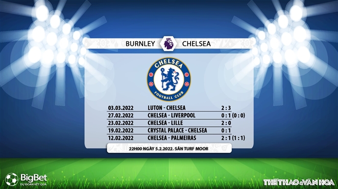 Burnley vs Chelsea, kèo nhà cái, soi kèo Burnley vs Chelsea, nhận định bóng đá, Burnley, Chelsea, keo nha cai, dự đoán bóng đá, Ngoại hạng Anh