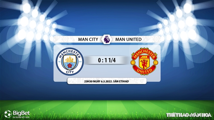 Soi kèo Man City vs MU, nhận định bóng đá, Man City vs MU, kèo nhà cái, Man City, MU, keo nha cai, dự đoán bóng đá, bóng đá Anh, Ngoại hạng Anh