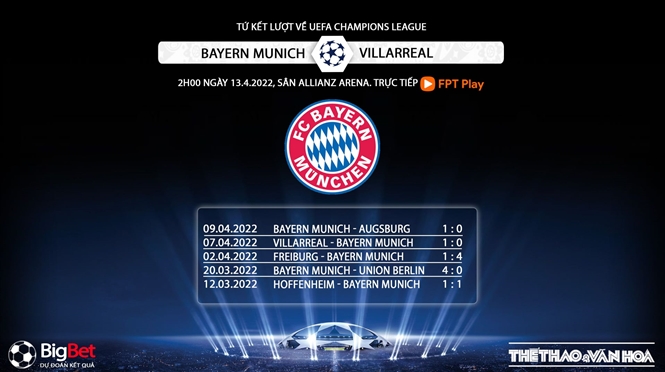 Bayern Munich vs Villarreal, kèo nhà cái, soi kèo Bayern Munich vs Villarreal, nhận định bóng đá, Bayern Munich, Villarreal, keo nha cai, dự đoán bóng đá, Cúp C1