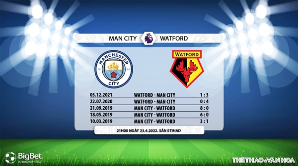 Man City vs Watford, kèo nhà cái, soi kèo Man City vs Watford, nhận định bóng đá, Man City, Watford, keo nha cai, dự đoán bóng đá, Ngoại hạng Anh, bóng đá Anh