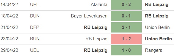 soi kèo Gladbach vs Leipzig, kèo nhà cái, Gladbach vs Leipzig, nhận định bóng đá, Gladbach, Leipzig, keo nha cai, dự đoán bóng đá, Bundesliga, bóng đá Đức