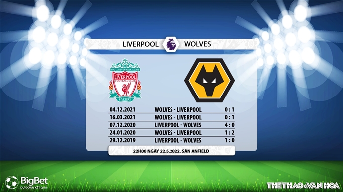 soi kèo Liverpool vs Wolves, nhận định bóng đá, Liverpool vs Wolves, kèo nhà cái, Liverpool vs Wolves, keo nha cai, dự đoán bóng đá, bóng đá Anh, Ngoại hạng Anh