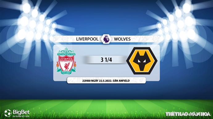 soi kèo Liverpool vs Wolves, nhận định bóng đá, Liverpool vs Wolves, kèo nhà cái, Liverpool vs Wolves, keo nha cai, dự đoán bóng đá, bóng đá Anh, Ngoại hạng Anh